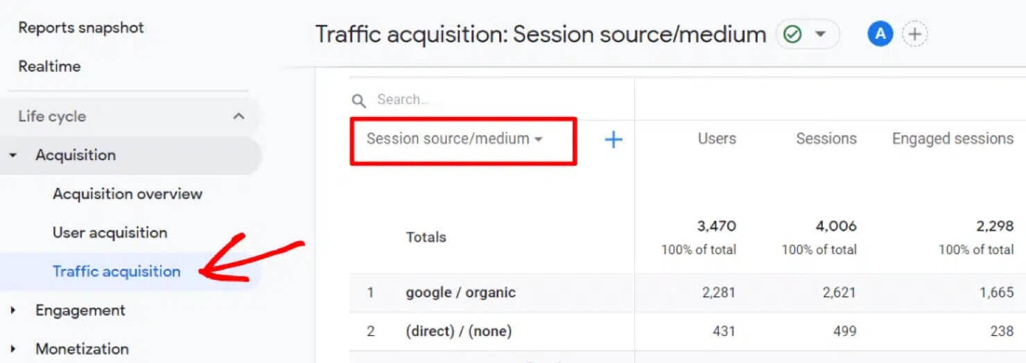 ga4-traffic-acquisition - OptinMonster Google Analytics Traffic Acquisition feature in GA4