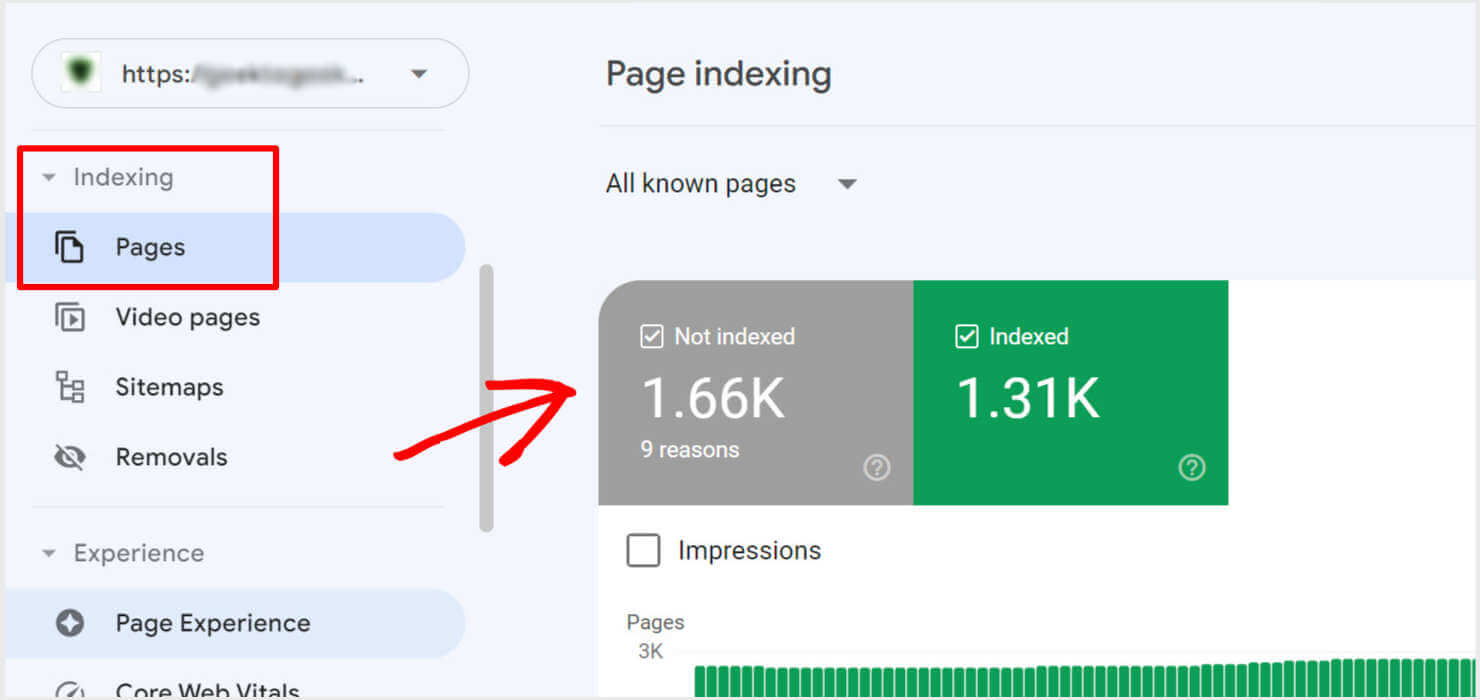 google-search-console-page-indexing - OptinMonster Page Indexing Report in GSC