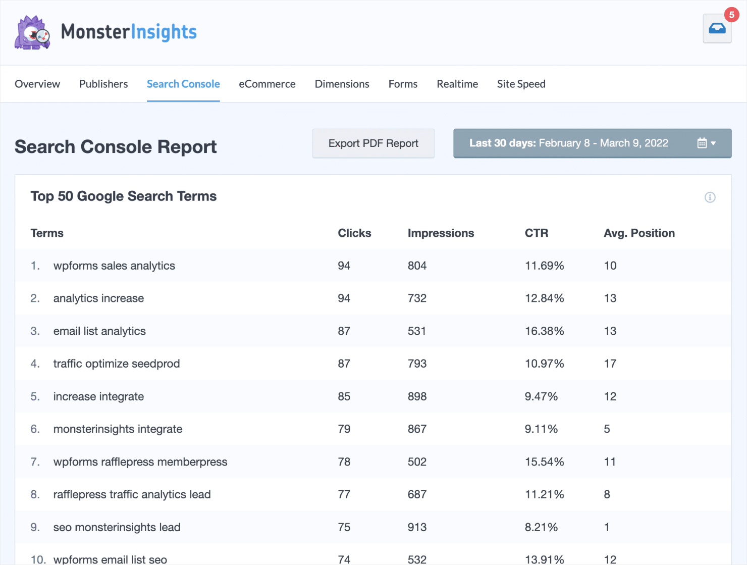 best kw research tool_monsterinsights 3 op-min - OptinMonster free keyword research tool