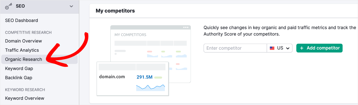 best kw research tool_semrush 2 op - OptinMonster semrush
