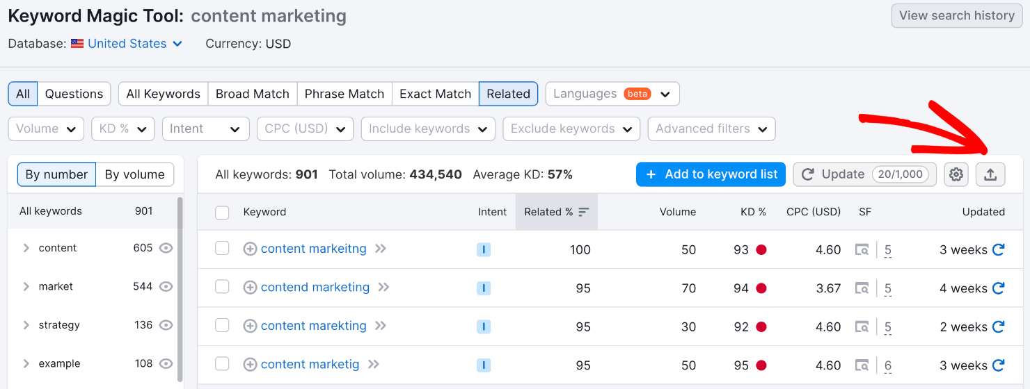 best kw research tool_semrush 6 op-min - OptinMonster top 10 keyword research tools