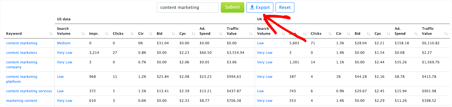best kw research tool_seobook 4-min - OptinMonster best keyword research apps