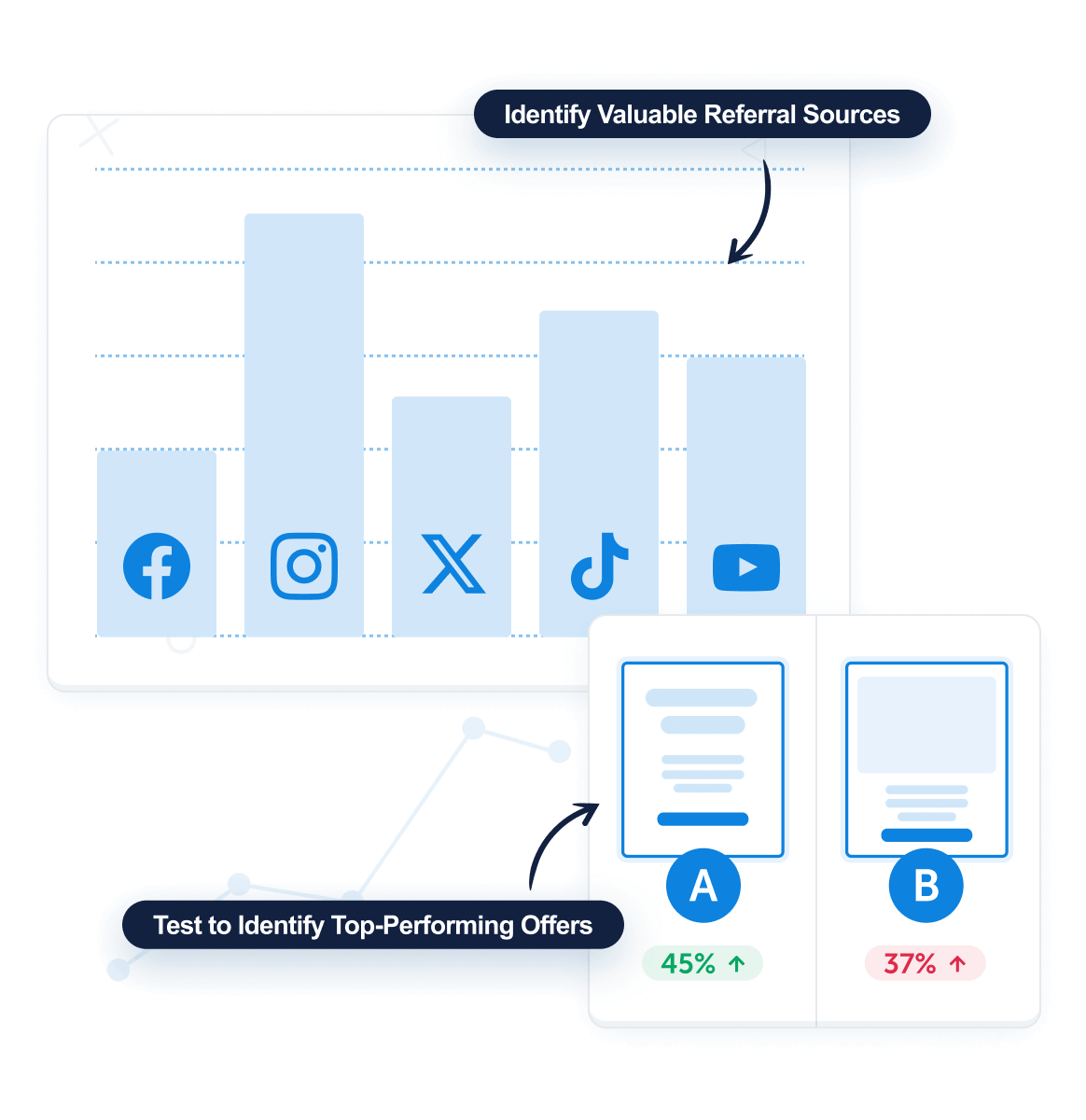 Data Driven Insights2x - OptinMonster