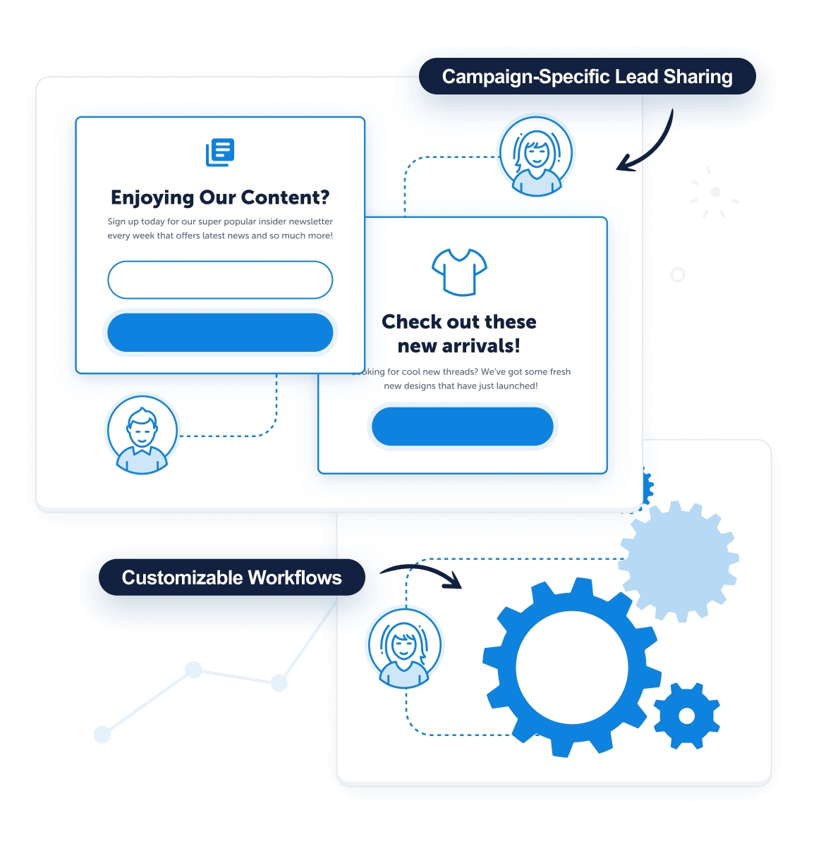 Flexible-Lead-Management2x - OptinMonster