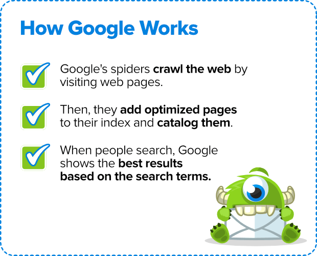 how-google-search-rankings-work - OptinMonster how google search rankings work
