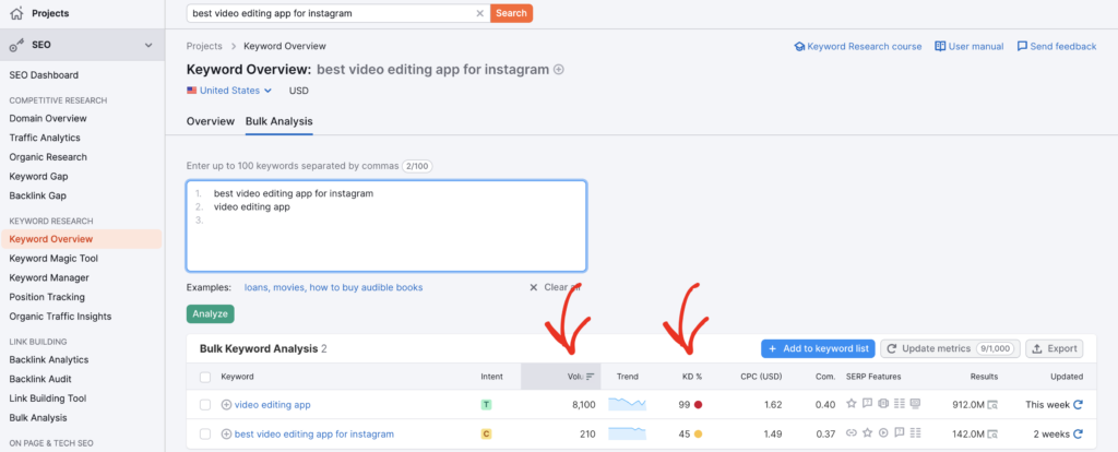 how to choose keywords for seo - Volume and Difficulty - OptinMonster how to choose keywords for seo - Volume and Difficulty