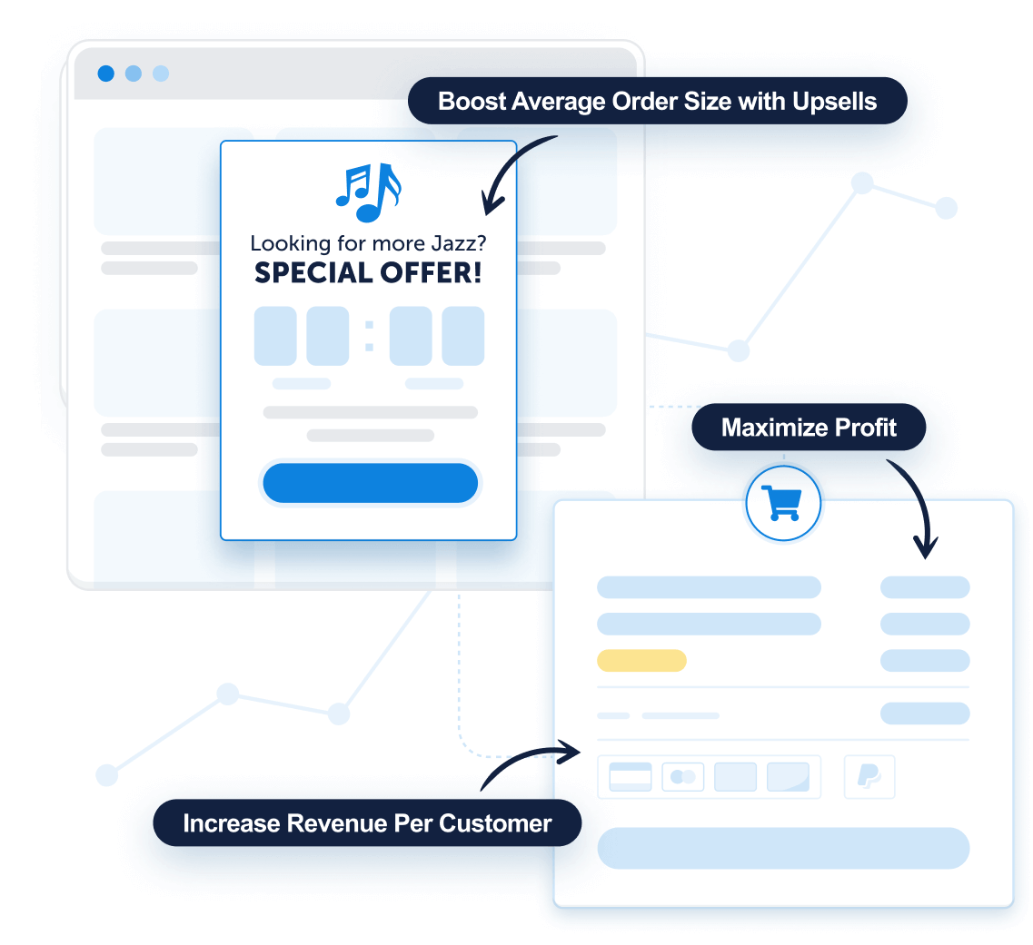 Increase-Average-Order2x - OptinMonster
