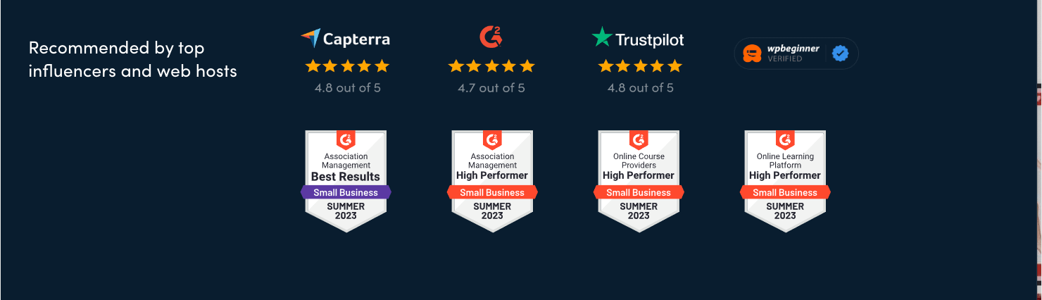 memberpress-award-badges-for-social-proof - OptinMonster Screenshot of MemberPress's website footer. It includes star rating from 3rd party sites and badges for G2 awards