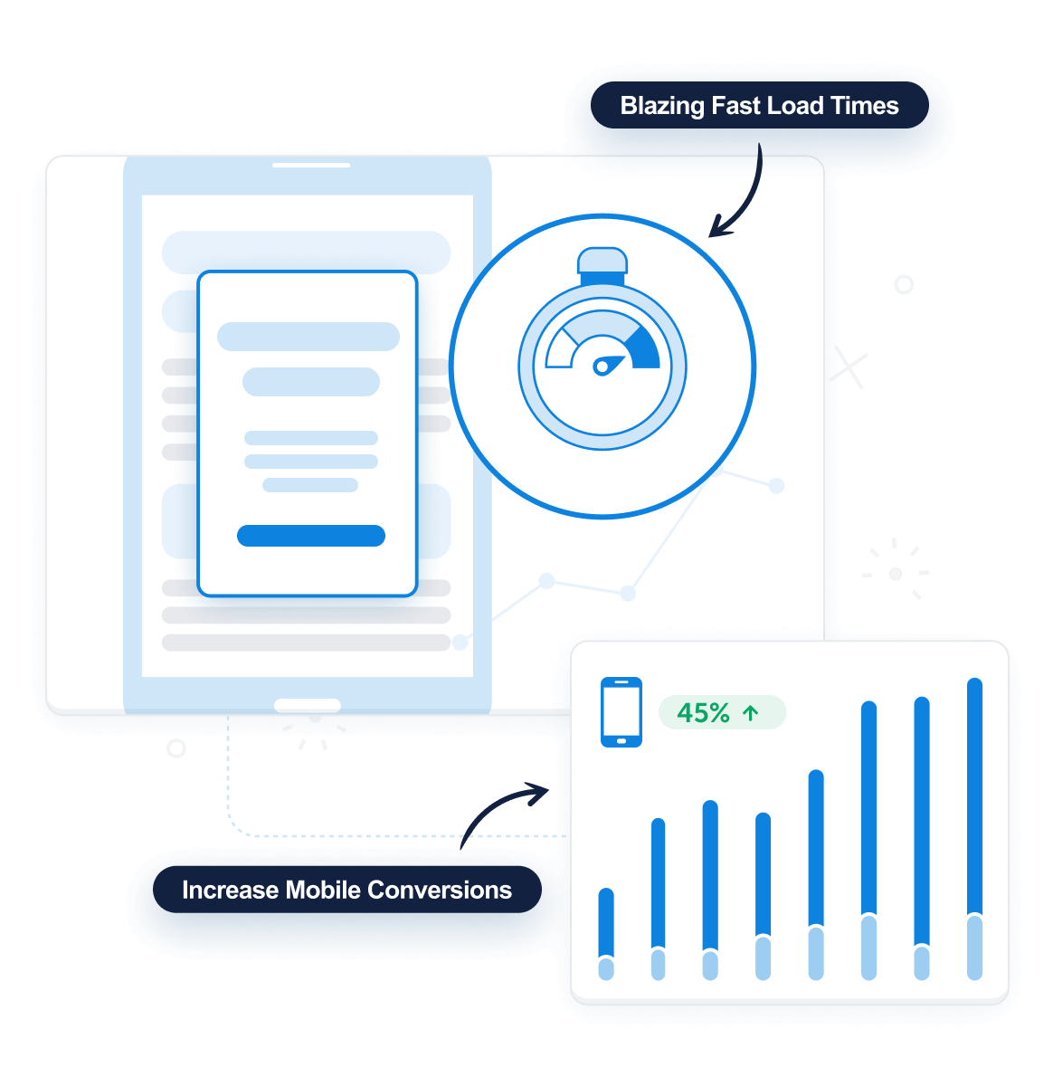 Mobile-Campaigns2x - OptinMonster