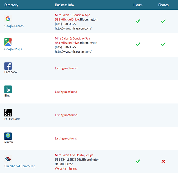 moz-local - OptinMonster