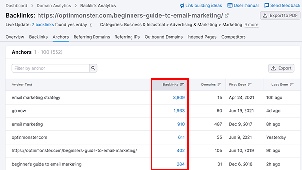 OptinMonster-backlinks - OptinMonster