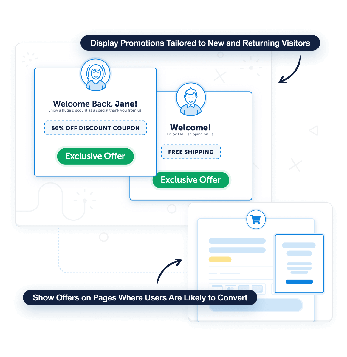 Page-Based-Offers2x - OptinMonster