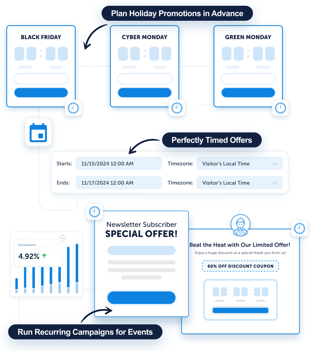 Seasonal-Promotions2x - OptinMonster