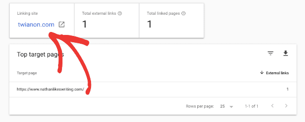 See which page other sites are linking to-min - OptinMonster Google search console shows which pages other sites are linking to