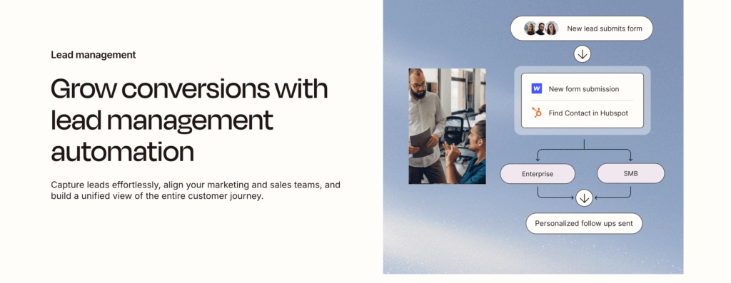 Zapier - best lead generation tools - OptinMonster