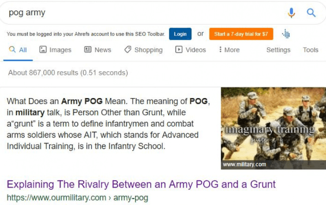 Featured Snippet with SEO Writing